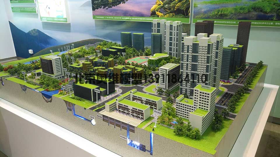 城市规划模型